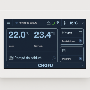 Controller Chofu in RO